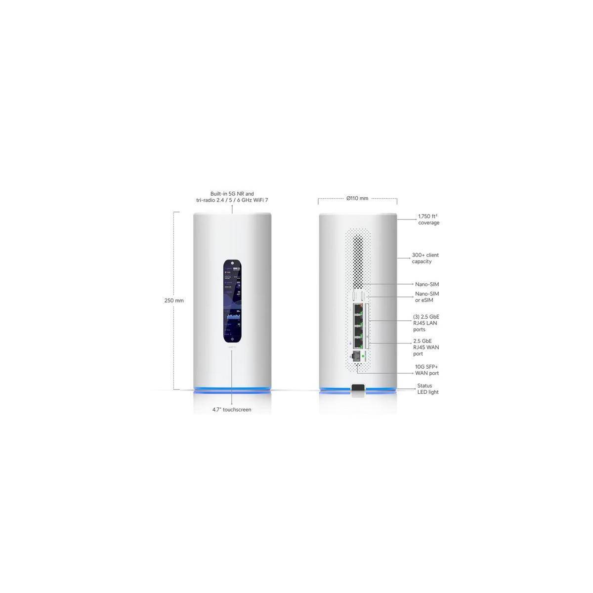 Routeur Ubiquiti UDR-5G-Max Dream 5G Max-1