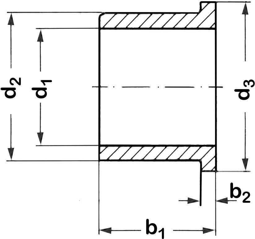 Coupe transversale d'une douille mécanique avec dimensions : diamètre intérieur 'd1', diamètre extérieur 'd2', diamètre total 'd3', largeurs 'b1' et 'b2'.