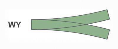 Symbole vert montrant un ruban croisé, libellé 'WY'.