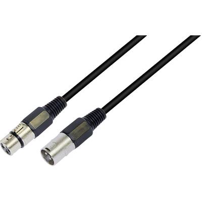 Câble de microphone Mâle XLR/femelle XLR Paccs 3m noir