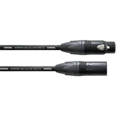 Câble Cordial® CMFLEX 222, 2x0,22 mm²  noir XLR-F/XLR-M, CPM 20 FM-FLEX