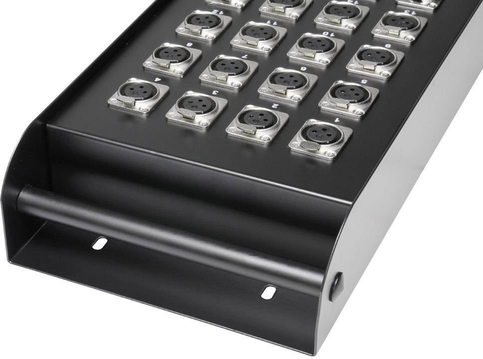 Un boîtier noir avec plusieurs connecteurs XLR disposés en rangées. Il sert à connecter des appareils audio.