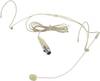 Micro-casque Micro Omnitronic HS-1100 Type de transmission (détails):filaire avec bonnette anti-vent