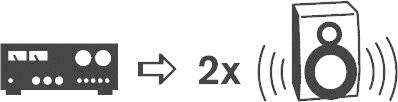 Amplificateur connecté à deux haut-parleurs, représenté par un diagramme avec une flèche et l'étiquette '2x'.