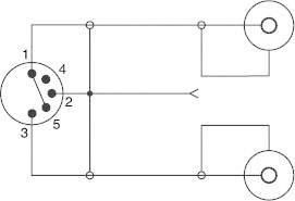 Schéma électrique avec un interrupteur à cinq bornes à gauche, relié à deux cercles sur la droite. Des fils relient l'interrupteur et les cercles.