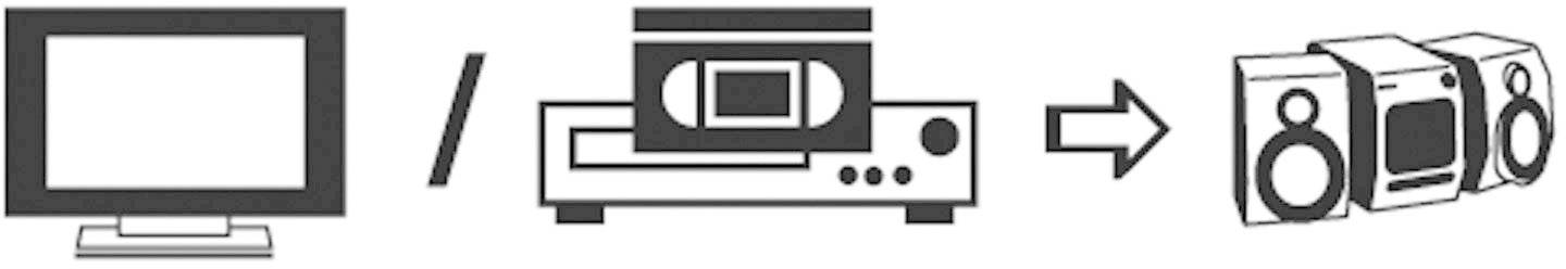 Les téléviseurs et les lecteurs multimédia se connectent aux enceintes.