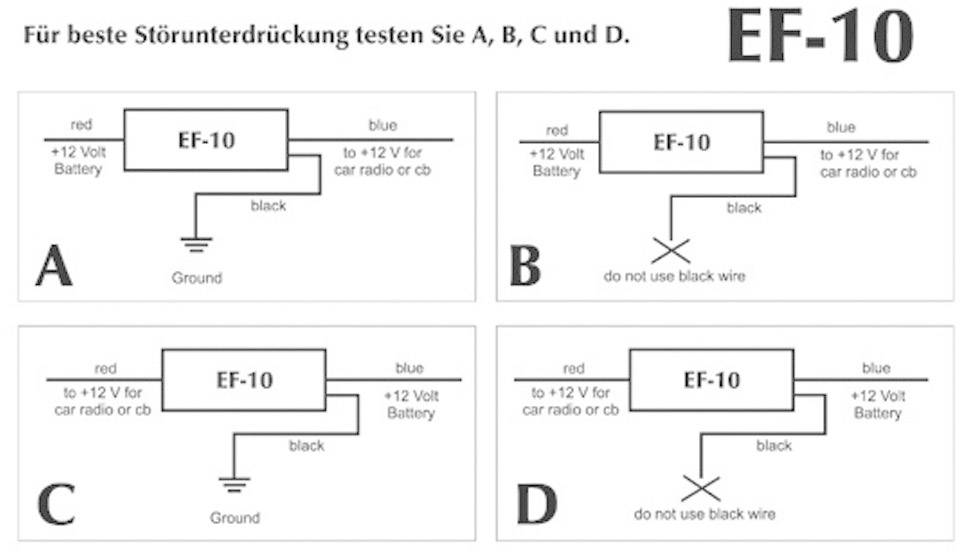 Filtre anti-parasitage Sinuslive EF-10 Sinuslive EF-10-2