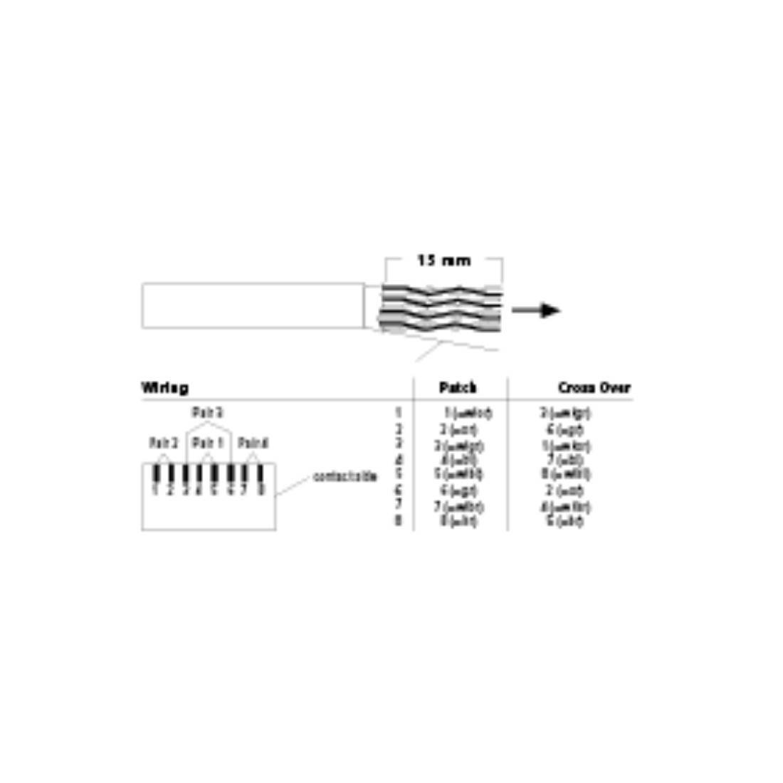 Hama 00046706 Connecteur CAT 5e 8p8c (RJ45) 00046706 mâle, droit 10 pc(s)-1