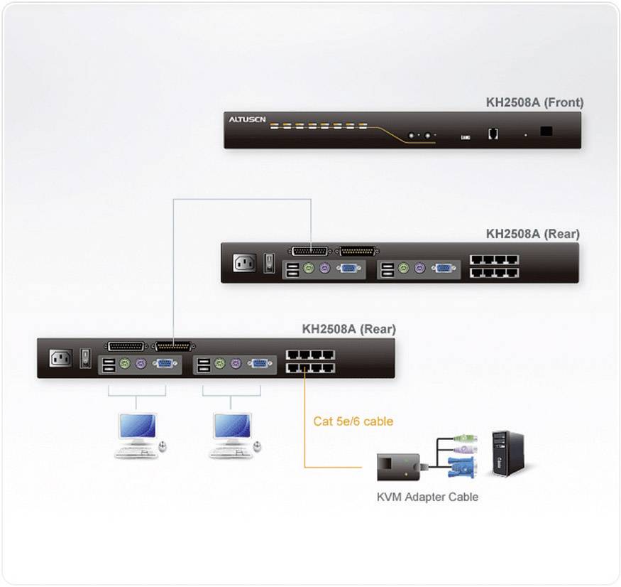 Diagramme d'un commutateur KVM portant le numéro de modèle KH2508A. Présente les vues avant et arrière avec plusieurs ports, connectés à des ordinateurs et des câbles adaptateurs.