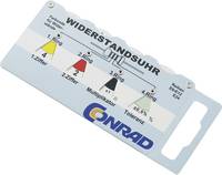 Accessoires pour résistance