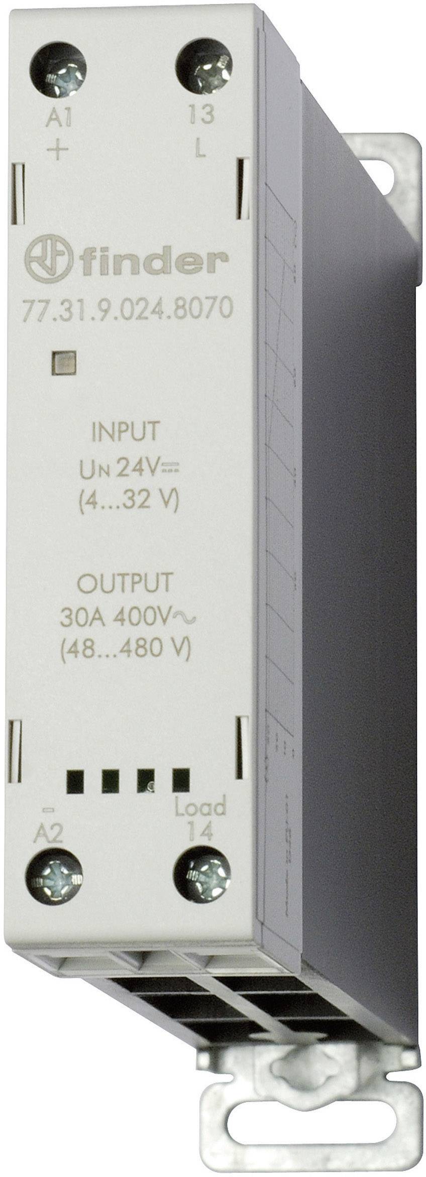 Dispositif de commutation industriel avec spécifications 'ENTRÉE Un 24V= (4...32 V)' et 'SORTIE 30A 400V~ (48...480 V)'. Nom de marque visible.