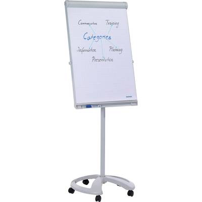 Chevalet de conférence avec les mots : 'Catégories', 'Communication', 'Formation', 'Information', 'Planification', 'Présentation'.
