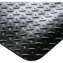 Tapis de travail anti-fatigue ML. x 0,9 COBA Europe DP010005C