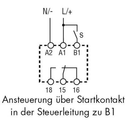 Un diagramme montre le pilotage d'un contact de démarrage dans la ligne de commande vers B1 avec les bornes A1, A2, 15, 16 et 18.