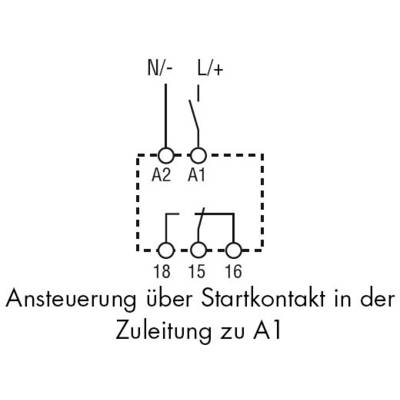 Schéma de connexion pour le pilotage via le contact de démarrage dans la ligne d'alimentation vers A1. Montre les connexions entre A2, A1 et les contacts 15, 16, 18.
