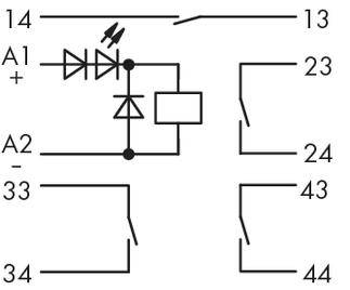 Symbole de commutation pour un relais électromécanique à quatre contacts inverseurs. Bornes A1+, A2-, et points de contact 13/14, 23/24, 33/34, 43/44.