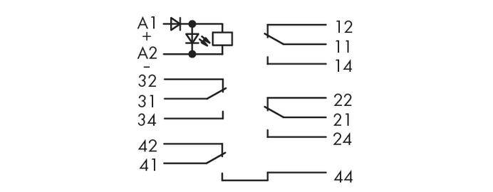 Symbole de commutation d'un relais avec bornes de bobine A1 et A2, diode et cinq contacts de commutation (31, 32, 41, 42, 44) et leurs connexions de commutation.