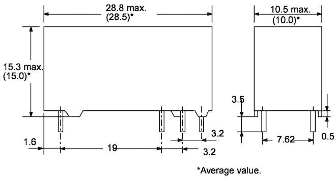 'Dessin technique d'un composant rectangulaire avec indications dimensionnelles en millimètres. Largeur maximale 28,8 mm, hauteur 15,3 mm.'