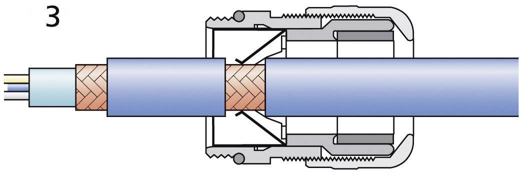 Coupe transversale d'un câble montrant sa structure multicouche : bleu à l'extérieur, puis une couche tressée, et des fils internes.