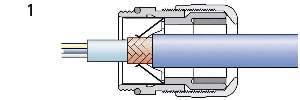 Coupe transversale d'un câble coaxial avec ses couches visibles : gaine extérieure, blindage, diélectrique et conducteur central.