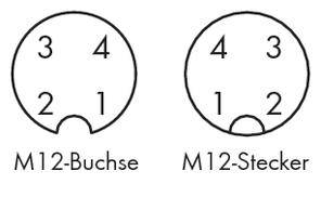 Le diagramme montre la numérotation des broches d'un connecteur M12 et d'une prise M12, chacun avec les numéros 1 à 4.