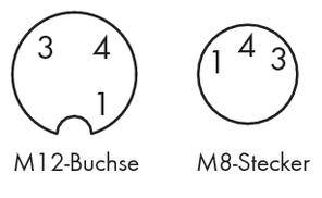 Prise 'M12' avec les numéros 1, 3, 4 ; fiche 'M8' avec les numéros 1, 3, 4. Le diagramme montre la disposition des contacts.