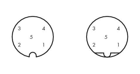 Deux représentations schématiques de connexions électriques à cinq broches. À gauche : Fiche ronde 270°. À droite : Fiche ronde 180°.