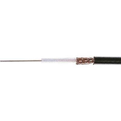 Câble coaxial Helukabel 40004 Ø extérieur: 6.20 mm RG59 B/U 75 Ω  noir Marchandise vendue au mètre