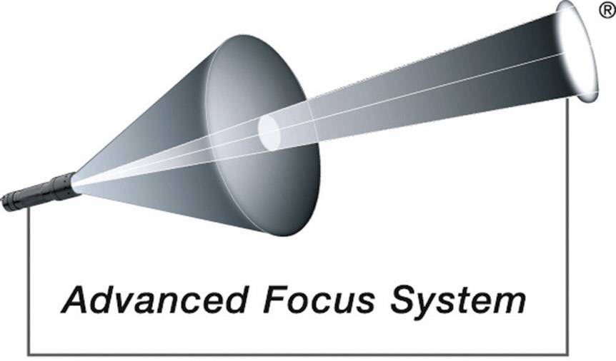 Le diagramme montre le 'Advanced Focus System' : Un cône lumineux réglable de étroit à large, projetant une lumière concentrée.