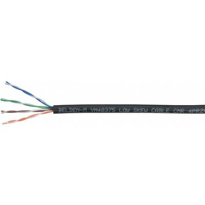 Câble portant l'inscription « BELDEN-M YM488375 LOW SKEW CABLE CMR ». Plusieurs brins torsadés de différentes couleurs sont visibles.