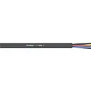 Câble de raccordement H07RN8-F LAPP 1600609/1 4 x 1.5 mm² + 4 x 1.5 mm² noir Marchandise vendue au mètre