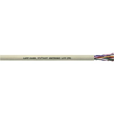 Un câble portant l'inscription 'LAPP KABEL, STUTTGART UNITRONIC LiYY (TP)' est à moitié dénudé et montre des conducteurs internes torsadés colorés.