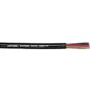LAPP ÖLFLEX® TRUCK 170 Câble pour l'automobile 2 x 1.5 mm² noir 7027000/1 Marchandise vendue au mètre