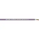 LAPP 2170322/1 Câble bus UNITRONIC® BUS 1 x 2 x 0.64 mm² + 2 x 0.64 mm² violet Marchandise vendue au mètre