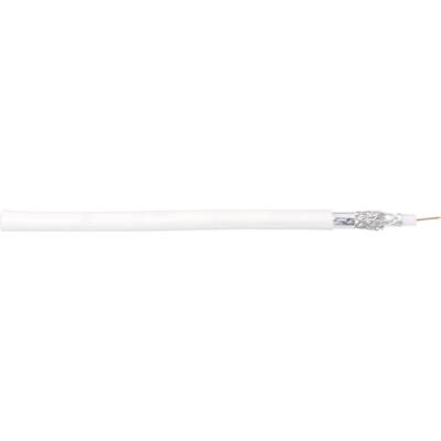 Câble coaxial  Interkabel AC 78-1 75 Ω  blanc Marchandise vendue au mètre