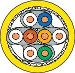 L'image montre un schéma d'un câble coaxial avec plusieurs conducteurs colorés et un revêtement bleu.