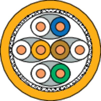 Un diagramme circulaire noir avec des nœuds bleus, jaunes, roses et quatre nœuds bleus, entouré d'un anneau extérieur bleu.