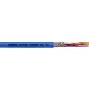LAPP 12620/100 Câble de données UNITRONIC® EB CY (TP) 2 x 2 x 0.75 mm² bleu ciel 100 m