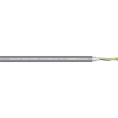 Un conduit en fibre gris argent portant l'inscription 'infinias PSN-1501UNIF-D usage pour l'Inde et l'Asie du Sud-Est | INTLIECOKH | CODE HF : 6320.10.90, Pays d'origine : Allemagne'.
