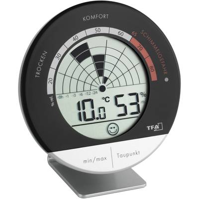 Hygromètre numérique affiche 10°C et 53% d'humidité relative. Marquages pour la zone de confort et le risque de moisissure visibles.