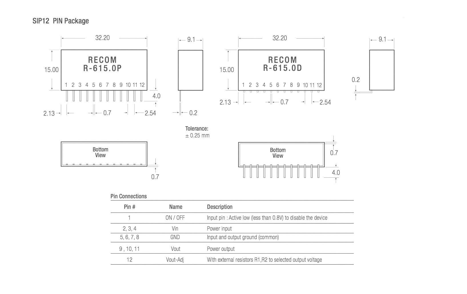 Package SIP12 avec brochage : Dessin technique représentant les vues et les dimensions d'un composant électronique. Le tableau présente les connexions des broches avec leur description fonctionnelle.