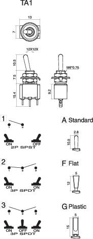Dessin technique 'TA1' Interrupteur à bascule : Dimensions, Filetage M6, Schéma des fonctions de commutation 2P SPST, 3P SPDT. Variantes A, F, G.