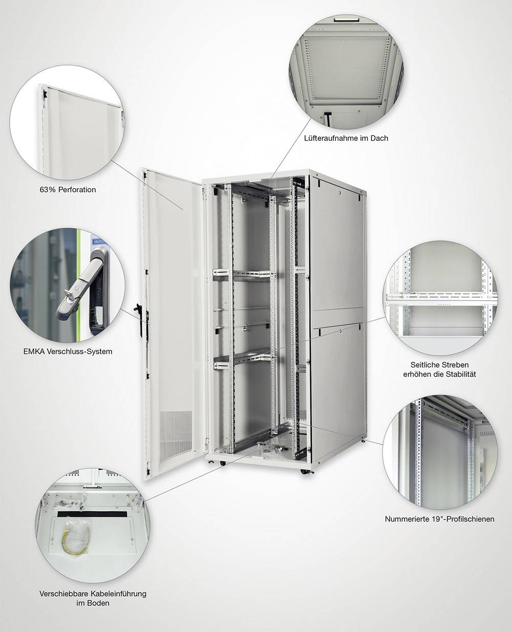 Armoire réseau avec portes ouvertes, 63% perforé, système de verrouillage EMKA, traverses latérales, prise d'air en toiture, rails de profilés 19" numérotés.