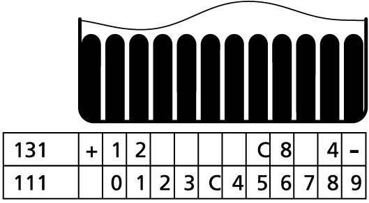 Énigme d'allumettes avec une grille d'allumettes : vague ondulée en haut, chiffres et symboles en bas. Solution par déplacement des allumettes.