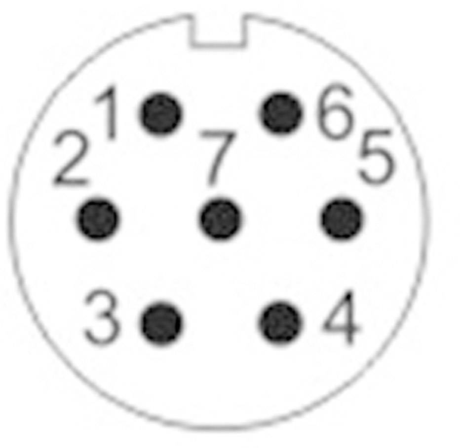 'Diagramme d'une prise à 7 broches avec contacts numérotés de 1 à 7 dans le sens des aiguilles d'une montre.'