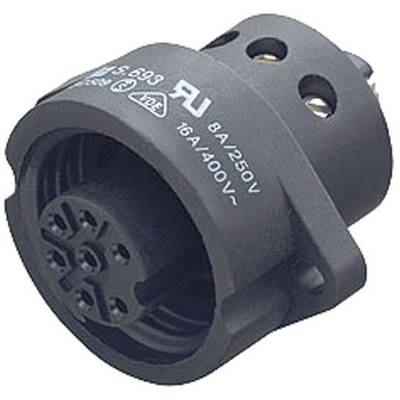 Un adaptateur de prise industriel noir portant l'inscription '8A/250V' et '16A/440V' pour les connexions électriques dans les équipements industriels.