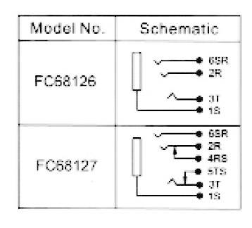 'Modèle N° FC68126 et FC68127' avec représentation schématique des circuits électriques. Le FC68126 possède deux connexions et le FC68127 quatre connexions.
