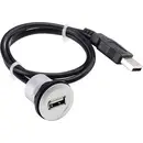 Cordon embase femelle USB 2.0 type A vers mâle USB 2.0 type A 0.60 m Schlegel RRJ_USB_609