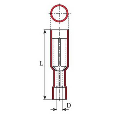 Dessin technique d'une structure cylindrique avec un diaphragme. Les annotations de dimensions 'L' pour la longueur et 'D' pour le diamètre sont marquées.