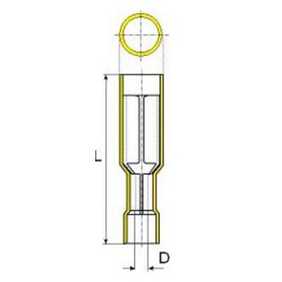 Dessin technique d'un objet cylindrique vu de haut en bas, avec les dimensions L et D mises en évidence, sur un fond blanc.
